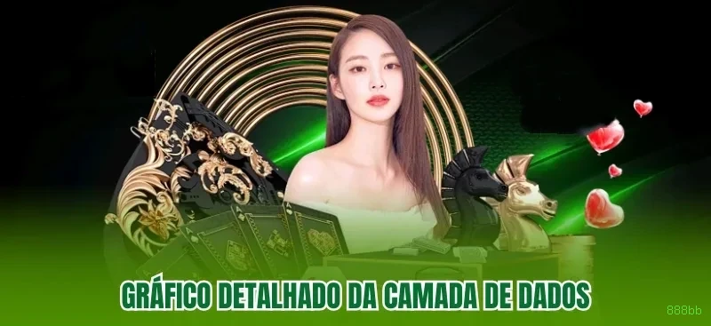 Roleta Online 888bb